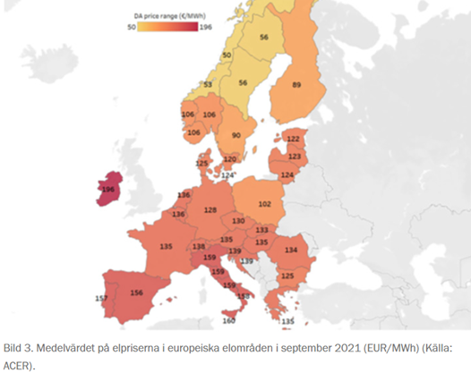 PEverhill's tweet photo. Medelvärdet på elpriserna i de europeiska elprisområdena i september 2021. #elmarknad https://t.co/rNs23s6INL