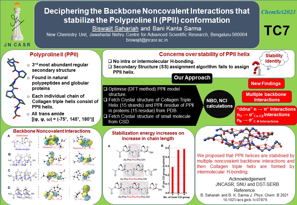 biswasahariah's tweet photo. Excited to present our work as a poster on Chemical Science Symposium 2021
Poster No: TC7
@ChemSci_JNCASR 
#TheorChem
#ChemSci2021
#chemsci2021poster https://t.co/1DsdLTTIsm