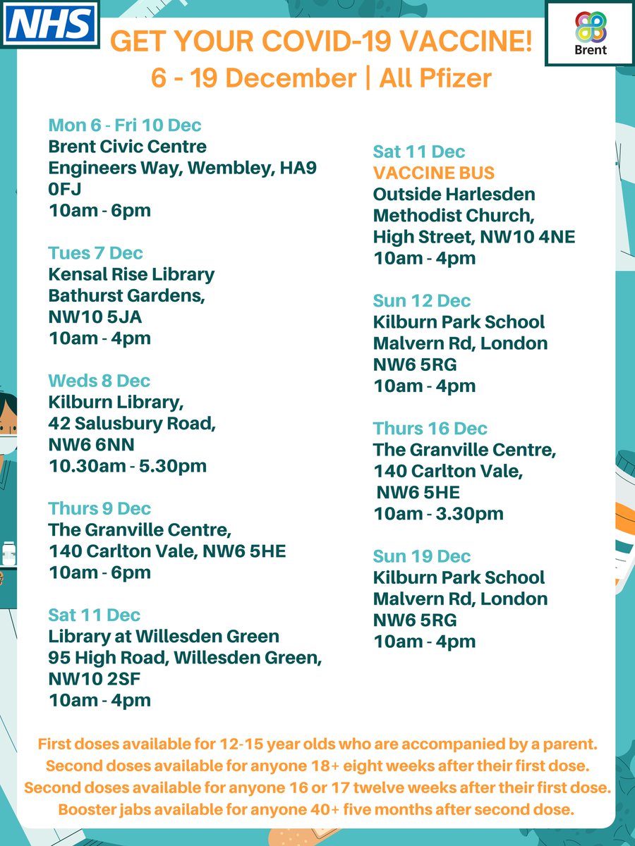 Brent Council tweet media