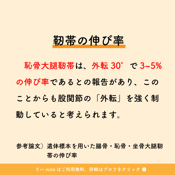 riha_note's tweet photo. 股関節の動きを制限する靭帯💡

股関節治療で押さえておくべき基本的内容です。
この役割を理解して関節の動きを誘導する必要があります。 https://t.co/tklQuD6EdW