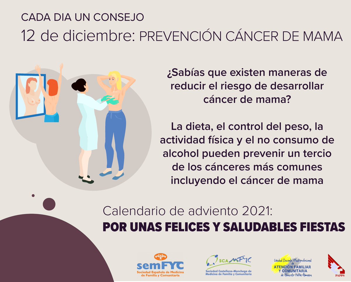 semfyc's tweet photo. Día1️⃣2️⃣ .🗓 ADVIENTO 
@semfyc
 
LA DIETA, EL CONTROL DE PESO, LA ACTIVIDAD FÍSICA Y EL NO CONSUMO DE ALCOHOL PUEDEN PREVENIR UN TERCIO DE LOS CÁNCERES MÁS COMUNES, INCLUYENDO EL DE MAMA.
 
🎅🏻🎄Por unas felices y saludables fiestas 🎉❄️

https://t.co/qzZ1PB2PxX

#Felicesfiestas https://t.co/tQktqipZ4v