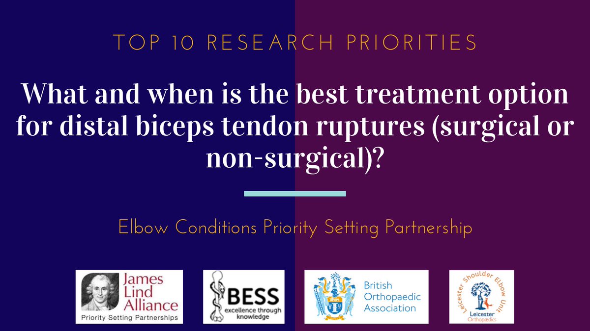 Elbow Priority Setting Partnership (@elbowpsp) on Twitter photo Top 10 Research Priorities - No.9
What should you do when you hear a 'pop'? Top 10 Research Priorities - No.9
What should you do when you hear a 'pop'?