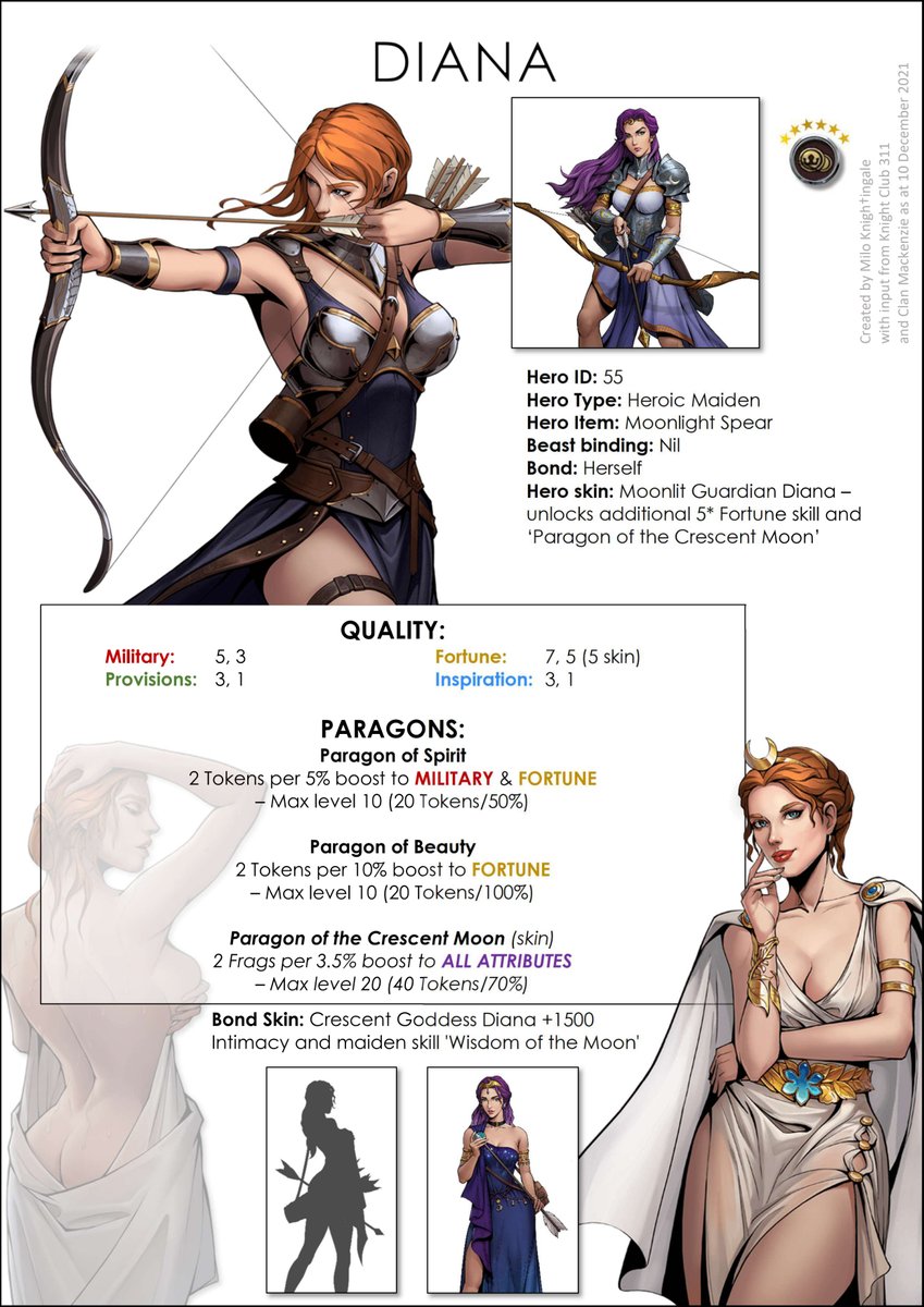 King's Throne: Royal Delights tweet media