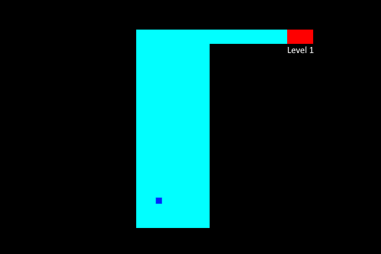Cocobeloeiltwit's tweet photo. @opensea
 #OpenSeaNFT #NFTGame #pixelart #nftcollector #nftart #NFTCommunity 
Probably One of the oldest scray pranky game...Who doesn't remember that!!
https://t.co/v1oohGFFic
Project of my son who wanted to do this for fun, support him by liking his collection and buying NFT. https://t.co/sUeEVbwR7V
