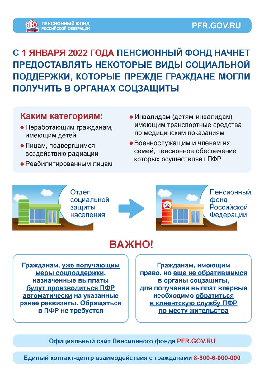 Соцзащита Инза (@inza_umtisr) on Twitter photo 
