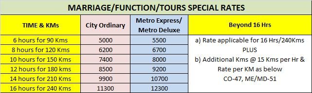 Hire_Bus_TSRTC's tweet photo. @tsrtcmdoffice @SrikEra @rmhrtsrtc Sir, please find attached Special hire rates. https://t.co/ZhngvOPeSp