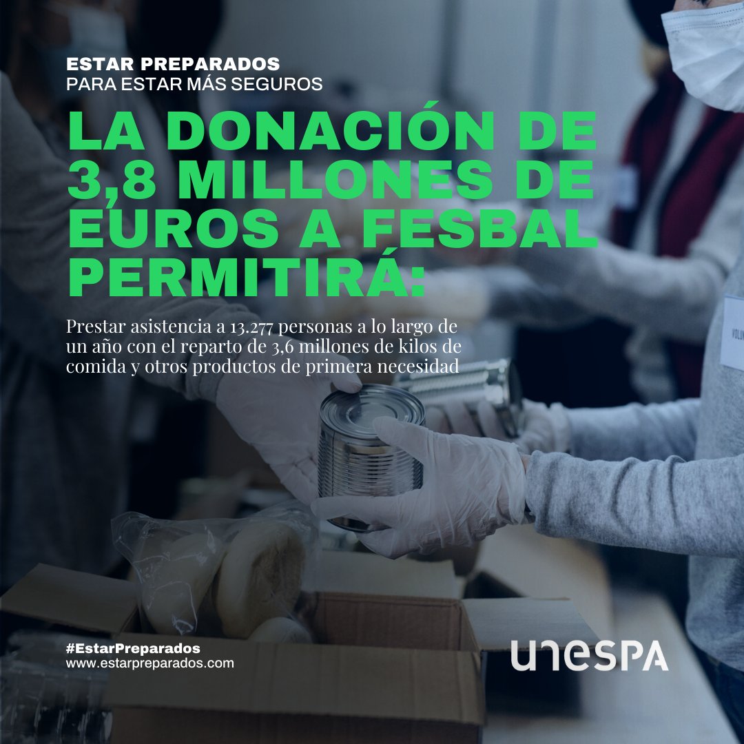 107 aseguradoras nos hemos unido a través de <a href="/unespa/">UNESPA</a> para donar 3,8 millones de euros a <a href="/fesbal_org/">Federación Española de Bancos de Alimentos-FESBAL</a>, que servirán de apoyo y ayuda para más de 5.300 familias. #EstarPreparados grupomutua.info/UNESPAEstarPre…