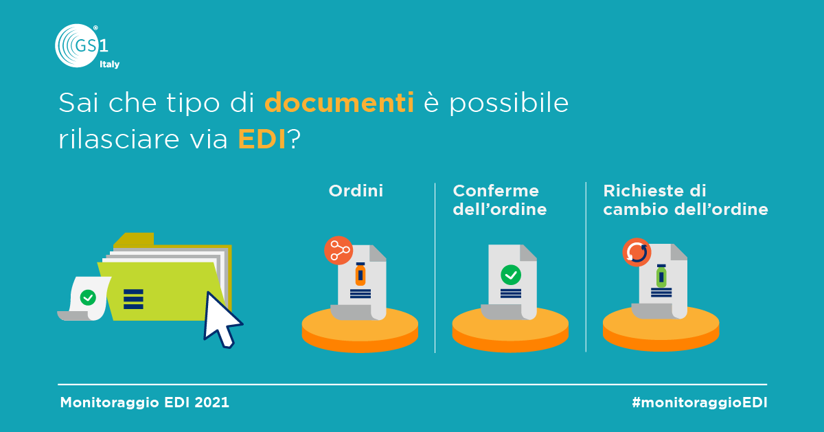 GS1italy's tweet photo. Grazie a #Euritmo, l'ecosistema che riunisce i provider certificati #EDI e la piattaforma #Procedo, ogni giorno produttori e distributori si scambiano elettronicamente documenti commerciali. Scopri l'ultima edizione realizzata con @Osserv_Digital 👉🏻 https://t.co/7S0wLOxAYH https://t.co/vSJk9zn0uP