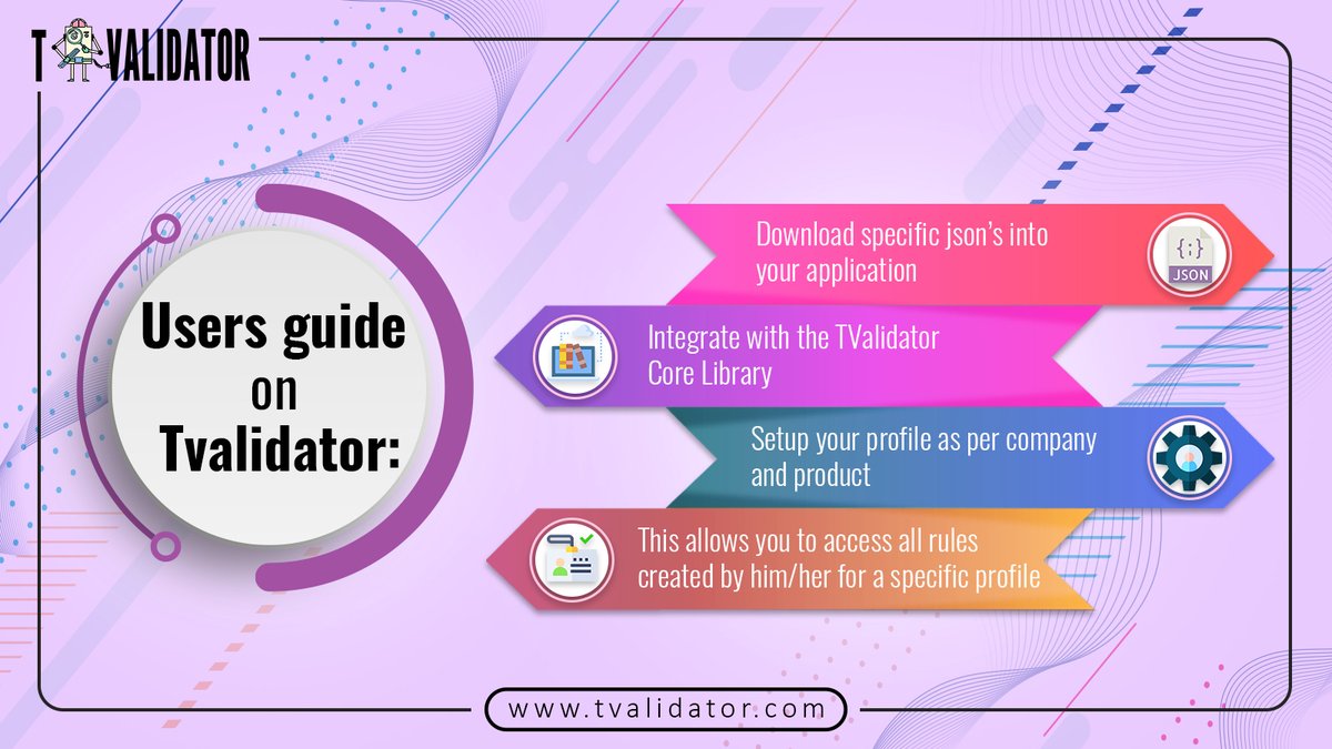 tvalidator's tweet photo. #Tvalidator is incredibly quick and easy to use; it just takes a few steps to set it up and it's ready to validate your form and data.

#validator #formvalidation #automation #java #JS #javascript #jQuery #DEVCommunity #developers #webdeveloper #tvalidatorcontrol #coding #data https://t.co/ENz4fKaiYd