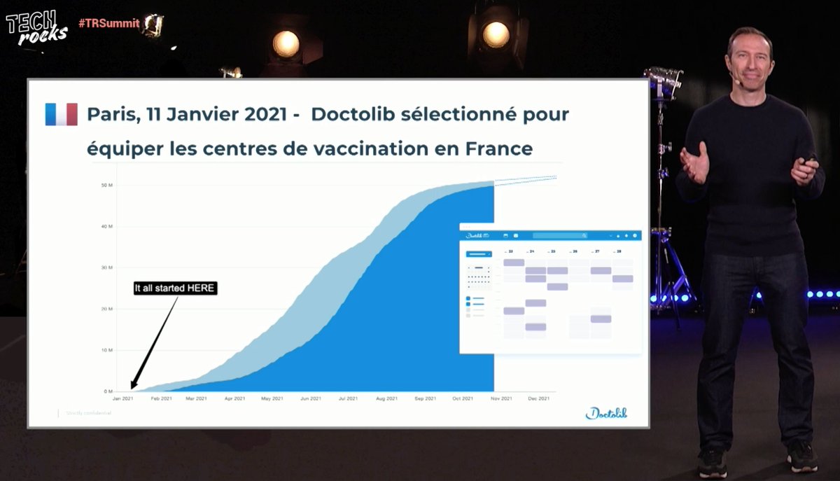 "Soyez prêt à adapter votre mode opératoire et soyez flexibles." 

Ou Philippe Vimard CTO de <a href="/doctolib/">Doctolib</a> explique que pour créer en 48h ce nouveau logiciel ils ont du passer sur un modèle moins exigeant en bonnes pratiques, en sachant qu'il faudra revenir dessus.

#TRSummit