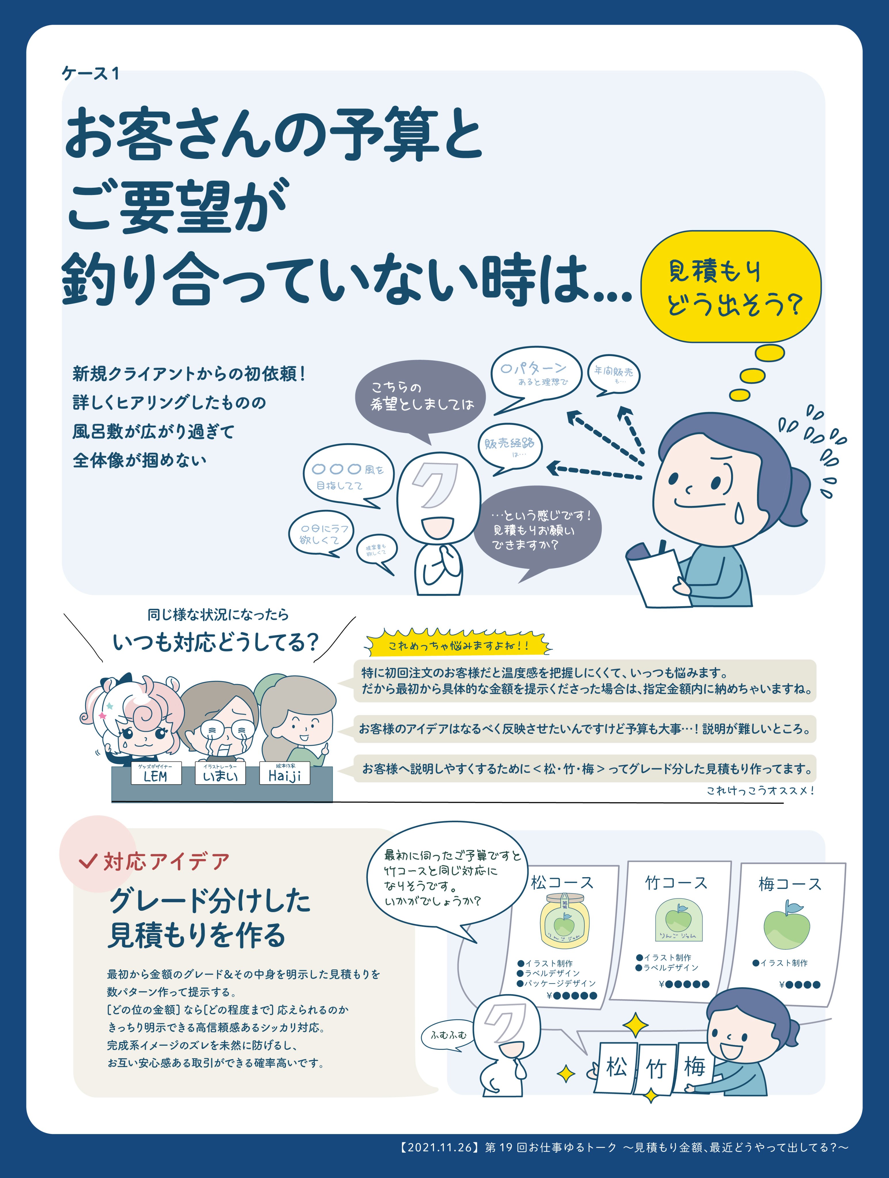 まのれいな イラストレーター Reina Hanayume Twitter
