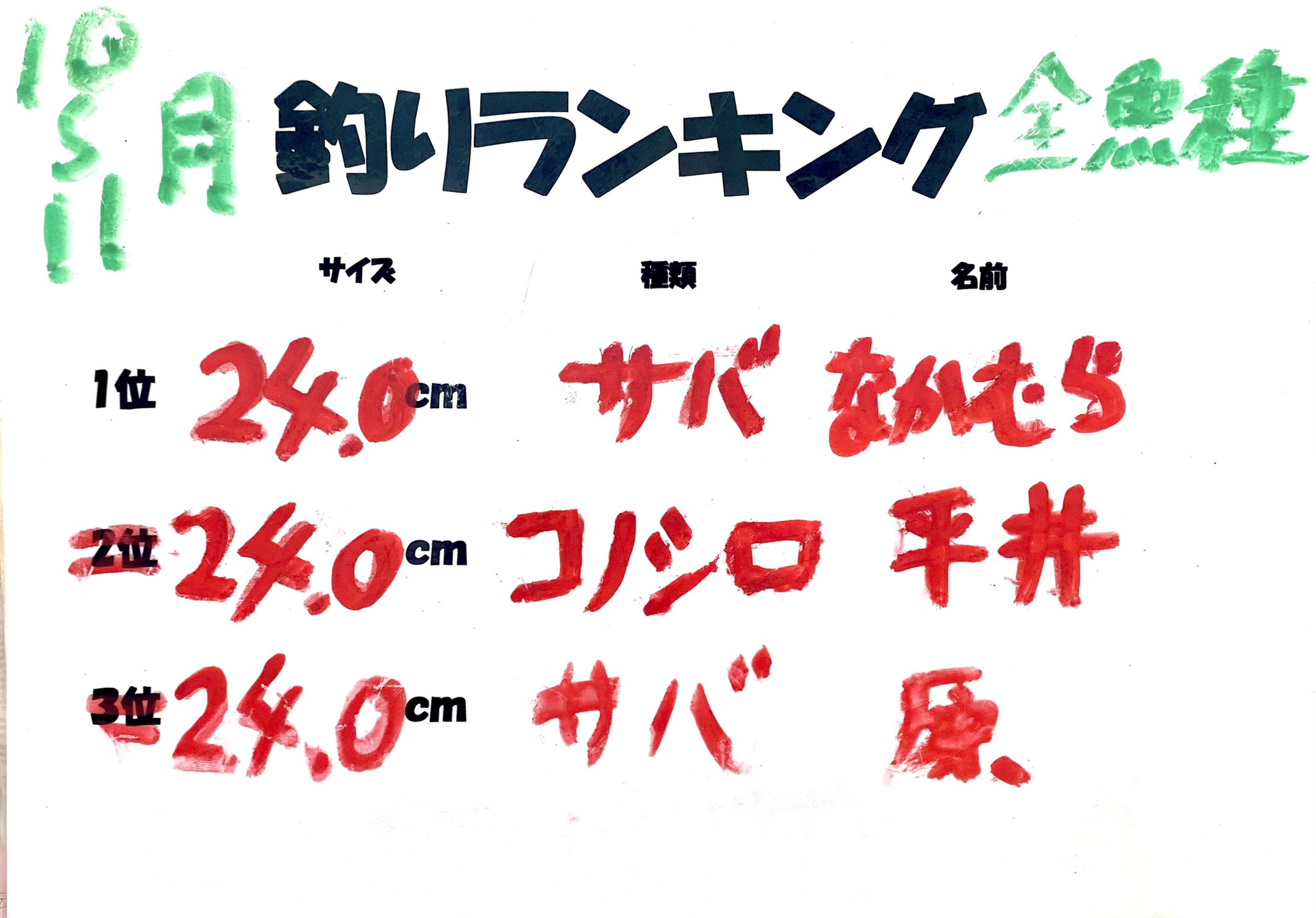 釣具屋レンタル 販売 ルアーマン Lureman Fishing Twitter