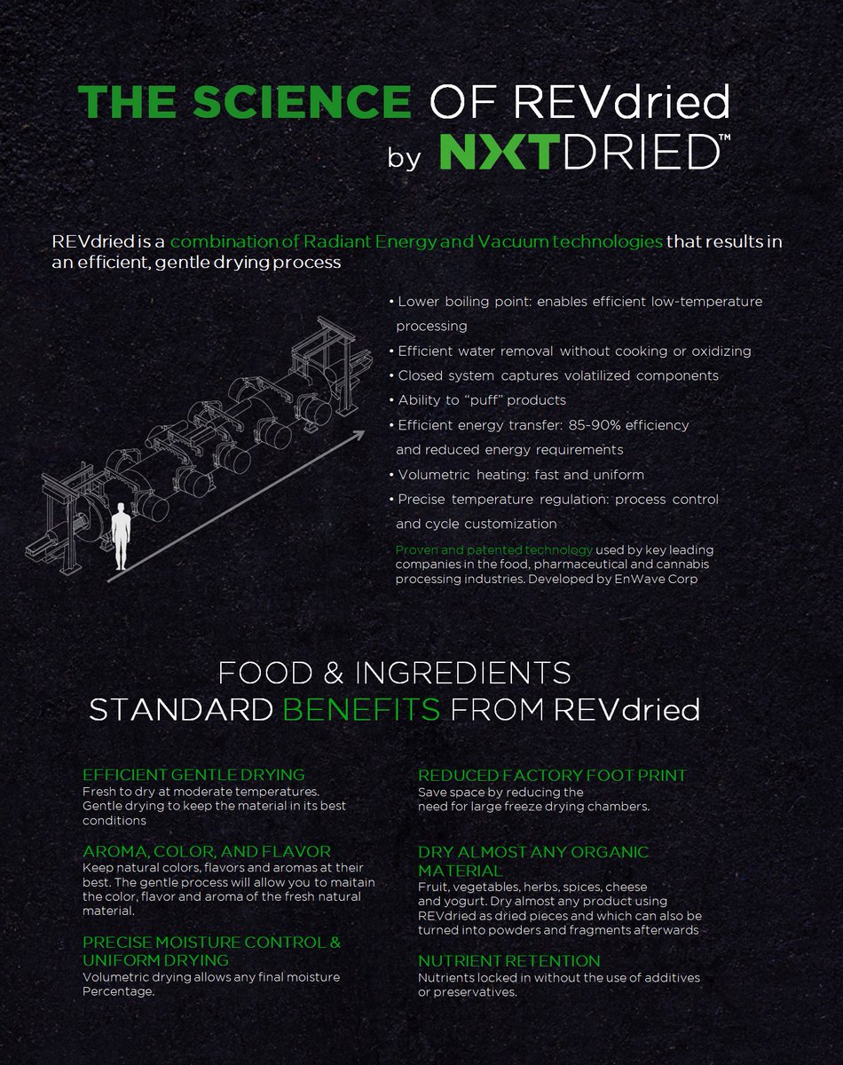 The science under our #Revdried #Superfoods! Thanks to @EnWaveCorp and our unique Peru based business model, NXTDRIED is supplying next generation #organic snacks and ingredients. Do you want to know more about Revdried? https://t.co/i1OQMdZbrY https://t.co/0Aytc0tkDj