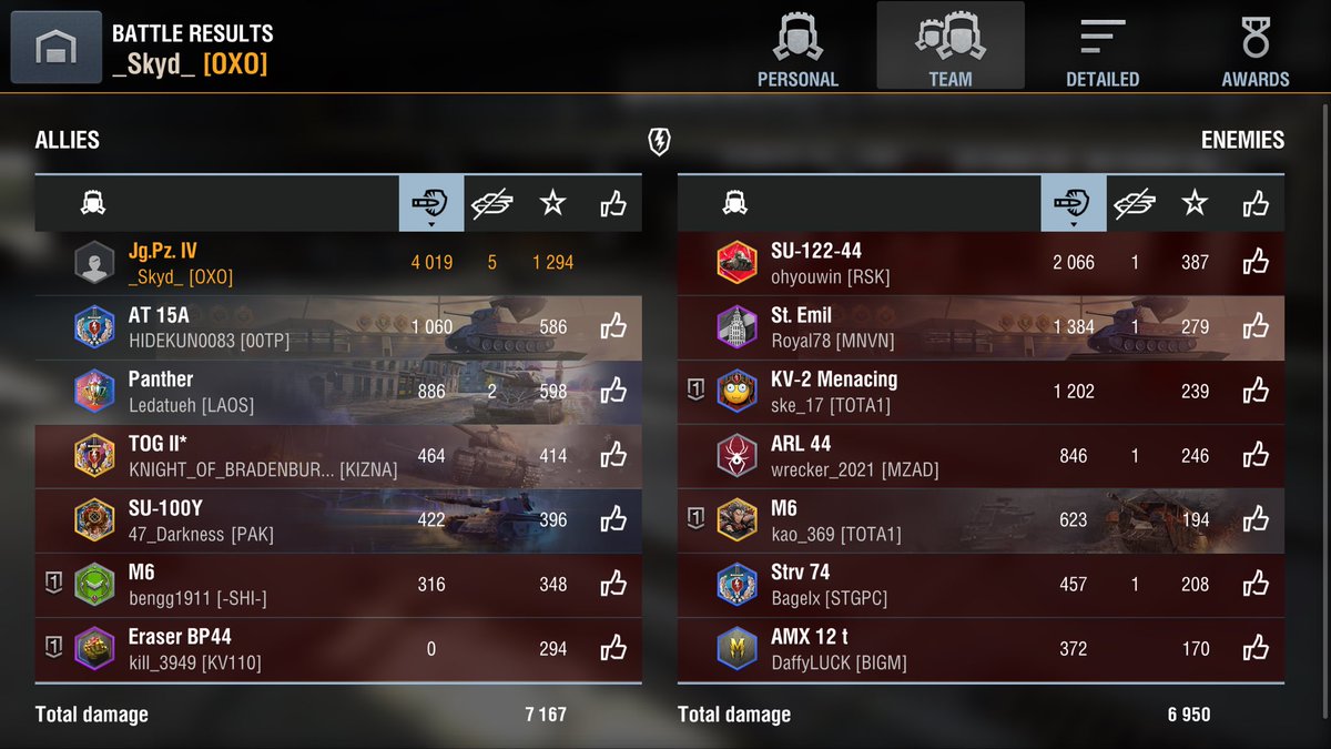 Skydblitz's tweet photo. Can’t ignore this tank at tier 6 https://t.co/2fgwOBGpc4