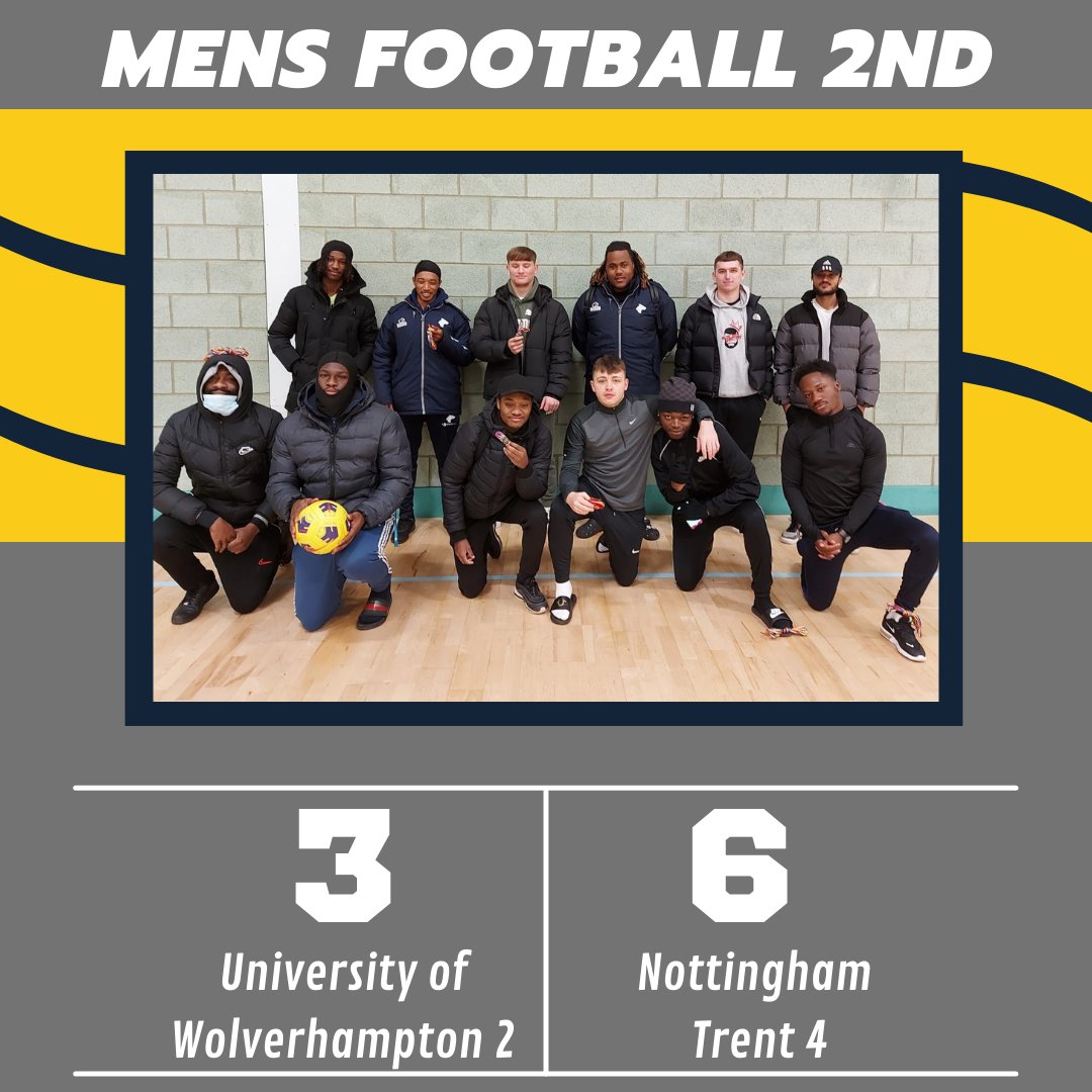 🐺Team Wolves Results🐺

Below are the results from our final #BUCSWednesday before Christmas 🎄

⬇   ⬇   ⬇

#TeamWolves