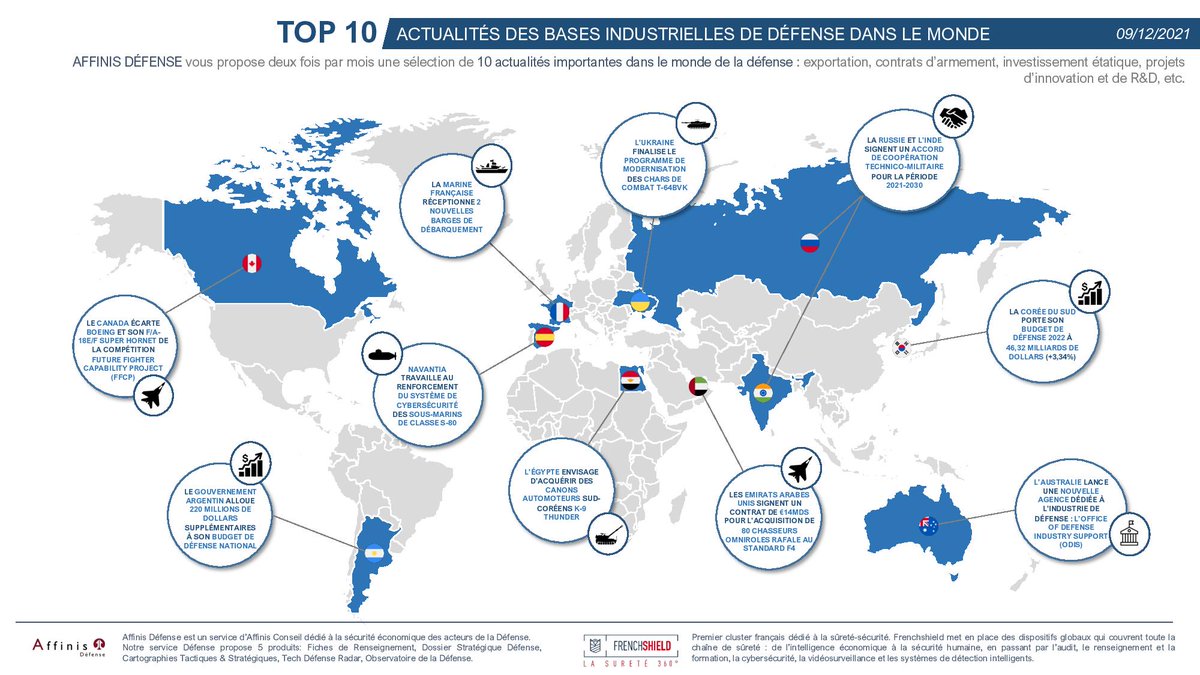 Affinis Defense tweet media