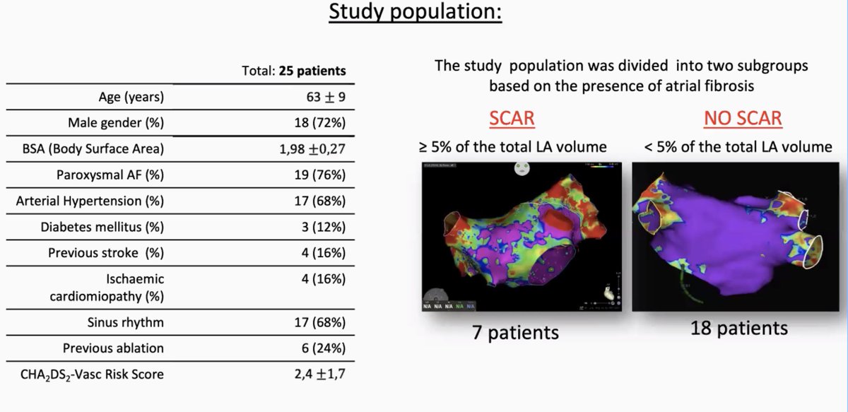 alessia_gimelli's tweet photo. Elegant presentation by Dr Dal Porto on the role of multiparametric evaluation for the best selection of pts who benefit more from ablation procedure
@gpontone1 @DrFranPugliese @hatemsoliman @NMerke @drzgezdentok1 #EuroEcho https://t.co/dwUOjXv7WU