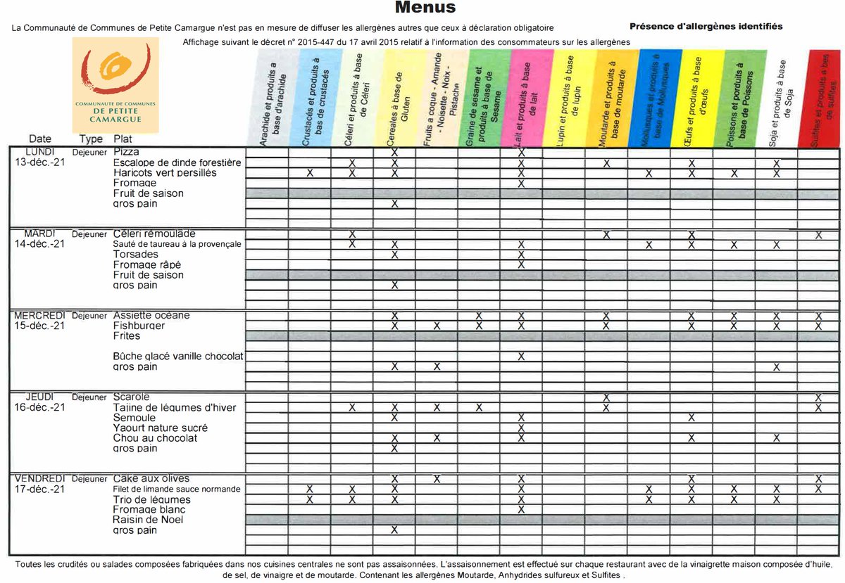 Communauté de communes de Petite Camargue tweet media