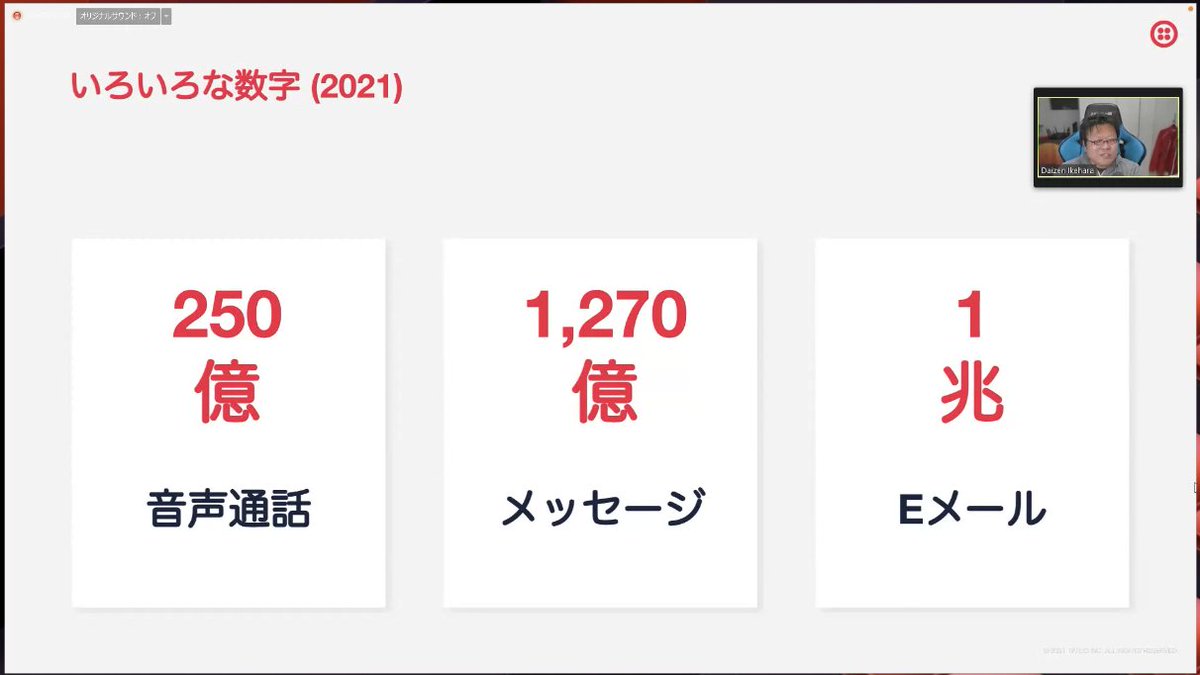 t_furusato's tweet image. 2021年のTwilioの実績。
凄いな。。
#twiliojpug