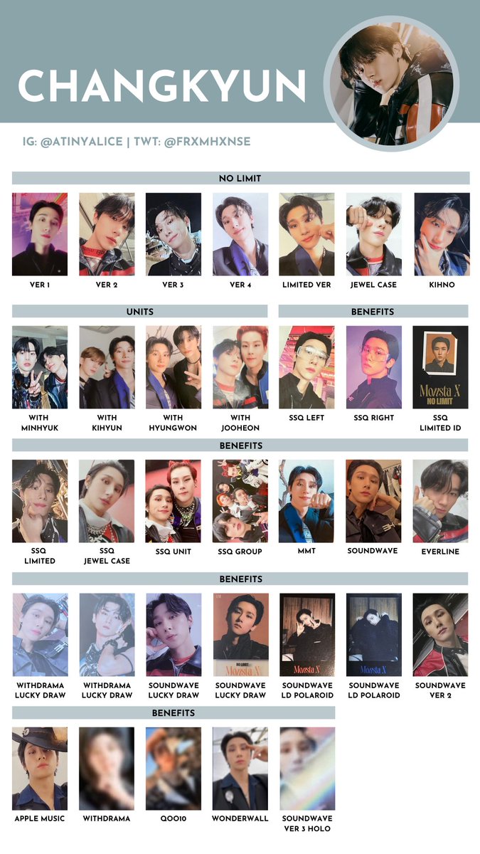 ★オーダー　monページ MONSTA X [NO LIMIT] — photocard template / wishlist 211210 ver
