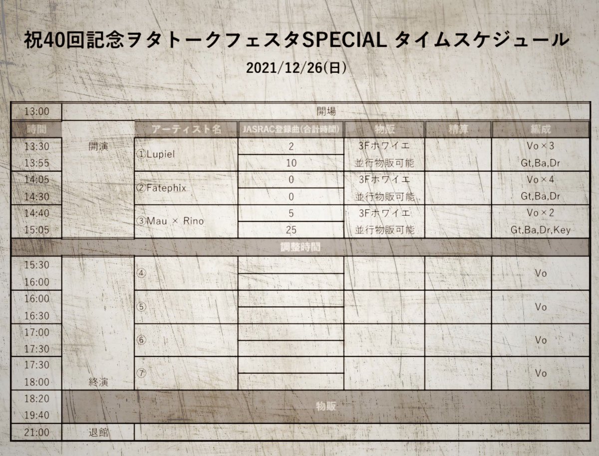 wotatalkfesta's tweet photo. 12/26(日)
祝40回記念ヲタトークフェスタSPECIAL@ピアザホール

④〜⑦はアニソン・特撮シンガー様にお声がけしております✨
なかなか発表出来ず、申し訳御座いません😭
現在、早急に対応しております！
おおよそのタイムスケジュールになります⚡️
@Lupiel2 @Fatephix_M @noanoarinoa @suguru_mao https://t.co/EY1Z7q1JPS