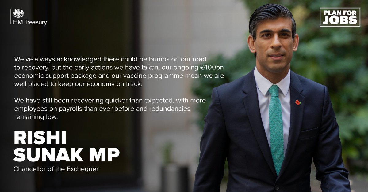 Today's GDP figures show that the UK economy is still recovering quicker than expected, and thanks to our £400bn economic support package:

•More employees are on payrolls than ever before 
•Redundancies remain low 
•Economic growth continues