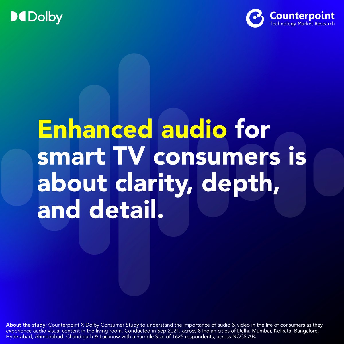 DolbyIn's tweet photo. Counterpoint X Dolby Study reveals that Smart TV consumers believe enhanced audio is about clarity, depth, and detail.
@CounterPointTR #CounterpointXDolby #ConsumerStudy #Audio #Sound #SmartTV #Clarity #Depth #Detail https://t.co/j5XmRn3mbn