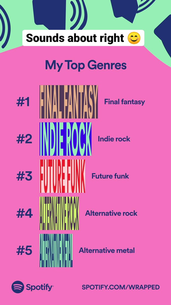 Very much sums me up for 2021! 😂