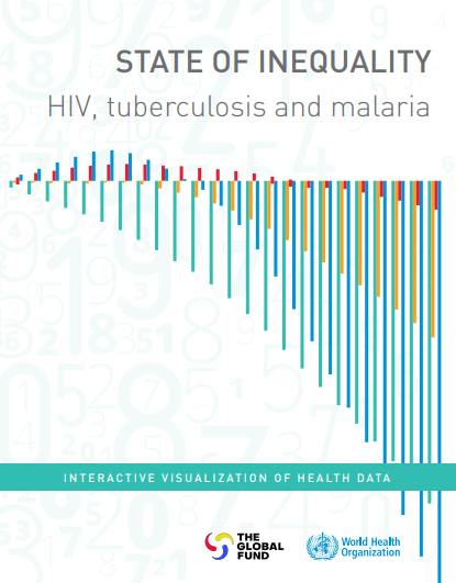 To defeat HIV, TB &amp; malaria and #LeaveNoOneBehind, we must understand the inequalities that fuel epidemics &amp; prevent people from accessing lifesaving prevention, treatment &amp; care. 
New #HealthData report theglobalfund.org/media/11599/pu…
<a href="/WHO/">World Health Organization (WHO)</a> <a href="/GlobalFund/">The Global Fund</a> #EndTB #HumanRights