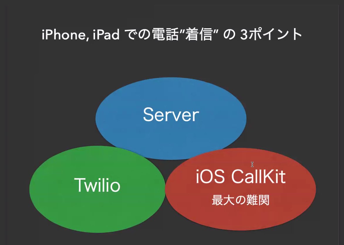 CharaDenMitz's tweet image. LT1人目、本間さん！
 #twiliojpug
