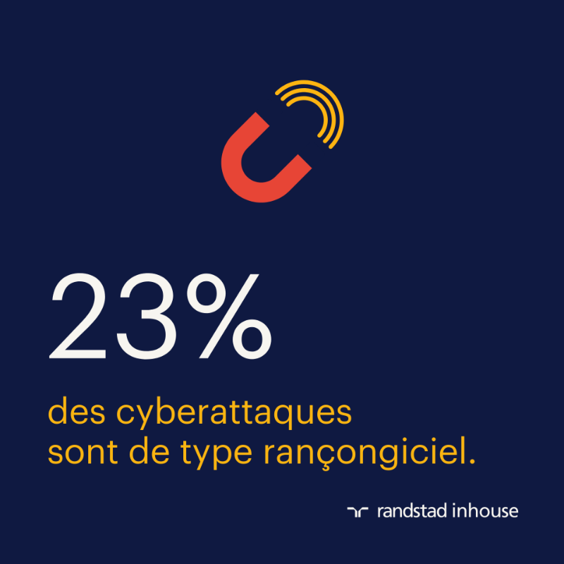 randstad_france's tweet photo. Mises à jour de sécurité, antivirus, formation des salariés... 🦠 nous vous listons les étapes essentielles pour bien prévenir les risques de cyberattaques 👨💻 dans notre article #ClubInhouse 👉 https://t.co/NQvuisRfYK
#cyberattaque #cybersecurite #virus #entreprise