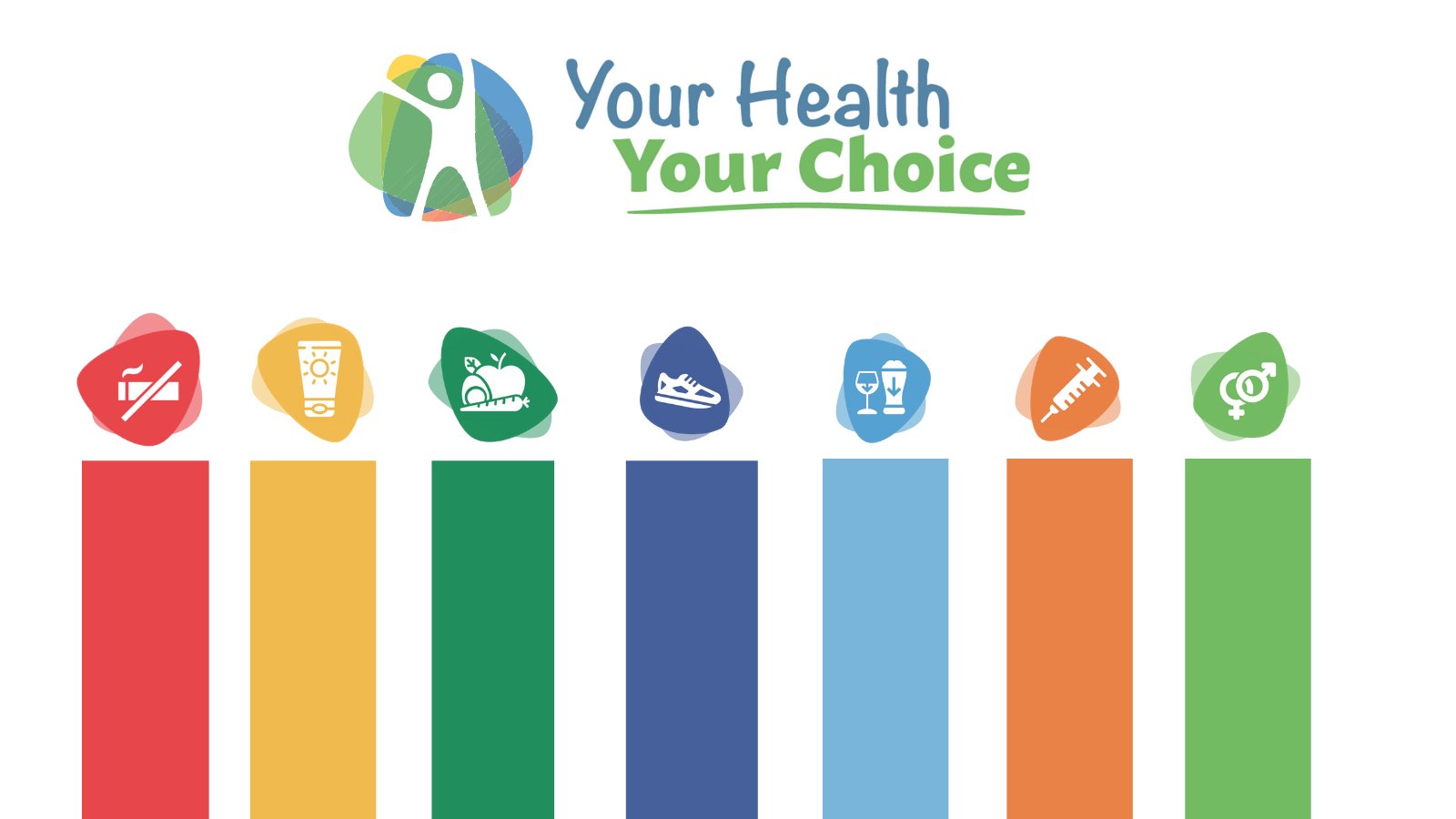 Your Health Your Choice 