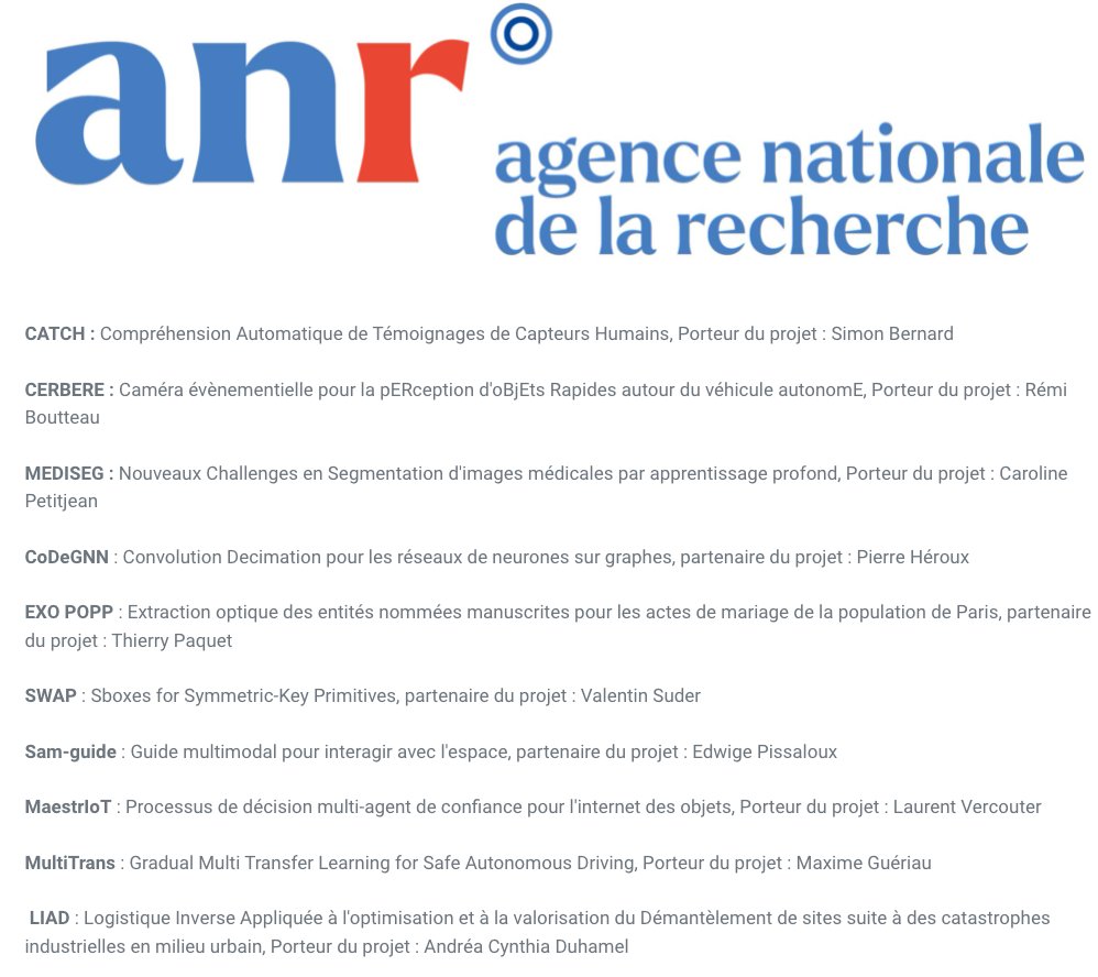 LitisLab's tweet photo. CATCH, CERBERE, MEDISEG, CoDeGNN, EXOPOPP, SWAP, Sam-guide, MaestrIoT, MultiTrans, LIAD... késako ❓

➡️Ce sont les 10 projets de l'AAPG 2021 de l'@AgenceRecherche pour lesquels le LITIS est porteur ou partenaire.

Retrouvez-les sur https://t.co/uL1yCzP8lT https://t.co/uyZtwv7VU4