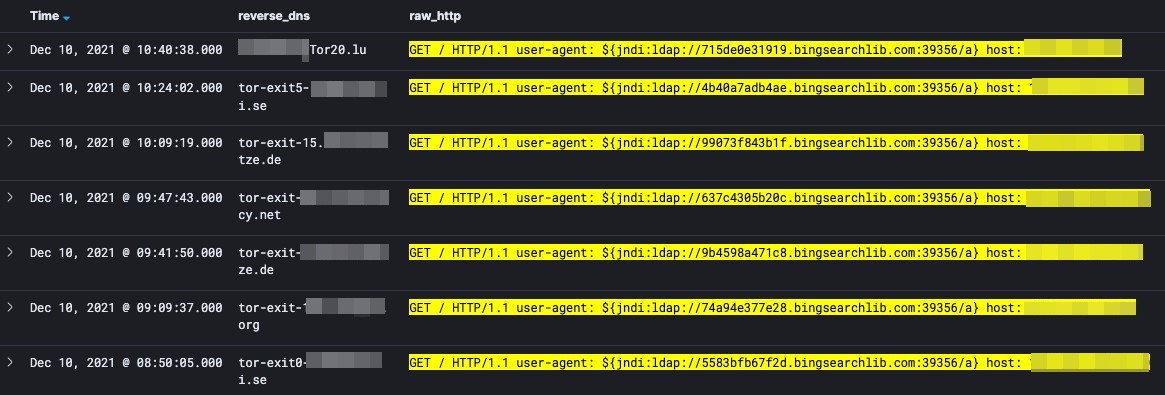 🚨⚠️New #0-day vulnerability tracked under "Log4Shell" and CVE-2021-44228 discovered in Apache Log4j 🌶️‼️ We are observing attacks in our honeypot infrastructure coming from the TOR network. Find Mitigation instructions here: lunasec.io/docs/blog/log4…