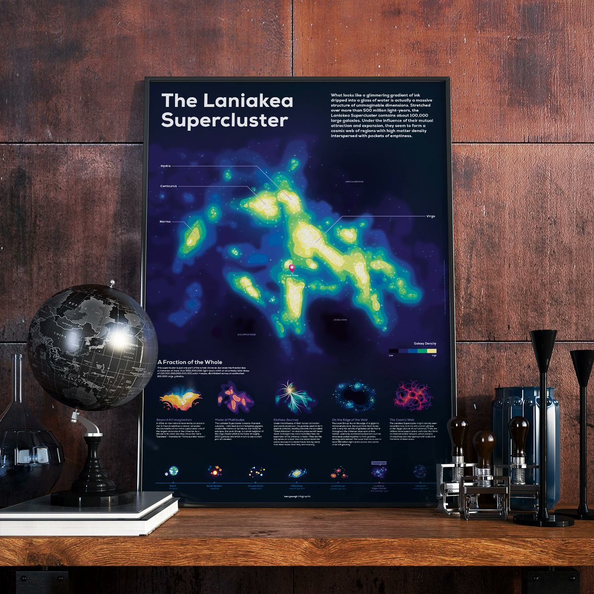 DanielPomarede's tweet photo. Check out this infographic poster by @Kurz_Gesagt 
➡️https://t.co/MJO4BokHAa https://t.co/UweG0U3uEY