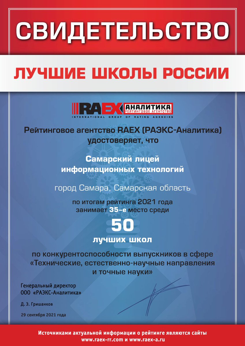 ГАОУ СО "СамЛИТ (Базовая школа РАН)" лучшее общеобразовательное учреждение Самарской области по конкурентоспособности выпускников в сфере «Технические, естественно-научные направления и точные науки» (РАЭКС-Аналитика). raex-rr.com/education/scho…