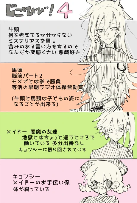 じごひび(自創作)キャラ紹介続き
これで全員終わりました!
気になるキャラがいたら嬉しいです 