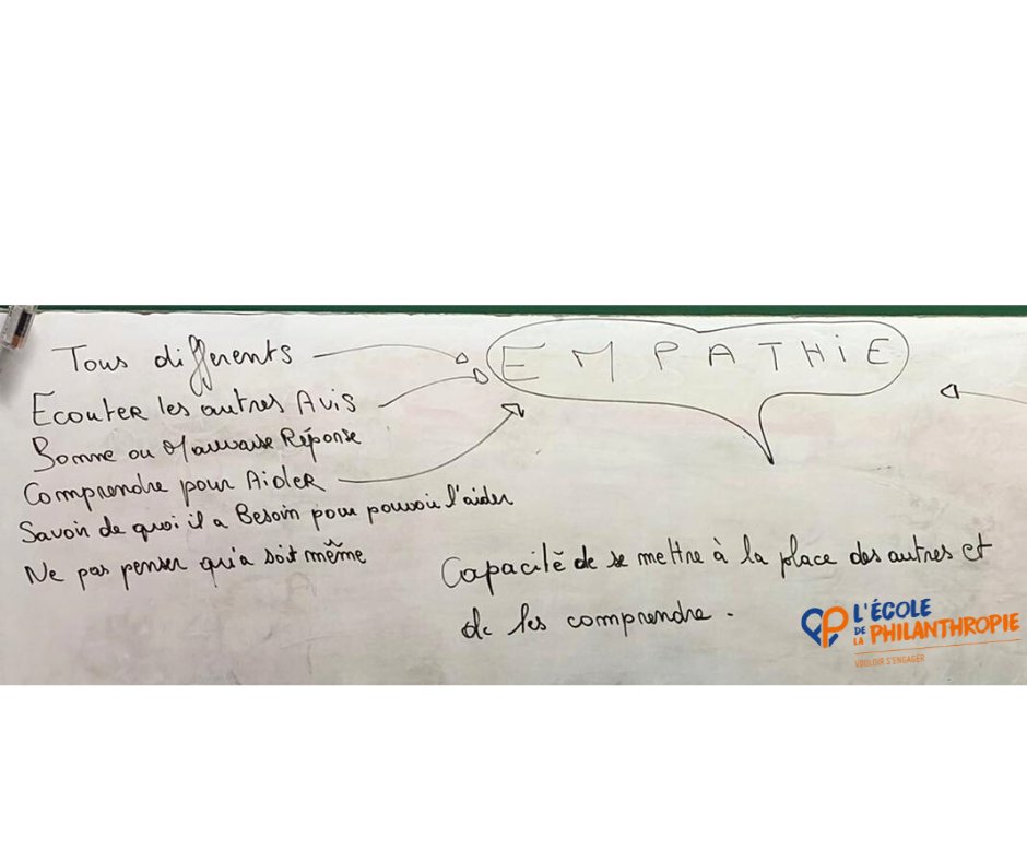 EcoleGenerosite's tweet photo. La philanthropie ça s'apprend ! 
C'est un vecteur d'éveil à l'engagement chez les jeunes. Elle repose sur l'empathie et conduit à une citoyenneté réfléchie et active. #école #empathie #citoyenneté https://t.co/UTbK6jDtRU