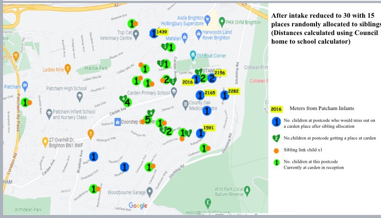 Keep Carden Thriving tweet media