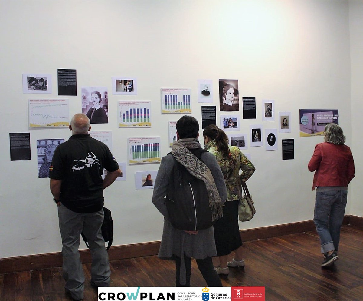islasdelfuturo's tweet photo. Muros Invisibles: Exposición: Mirando hacia atrás / Exposition: looking back / Tentoonstelling: #terugblik
https://t.co/aAWhwvLuKv Also in #Dutch and #English. #proyecto #exposición #mujeres #fuerteventura #casadeloscoroneles #icdc #gobiernocanarias https://t.co/yaUZ11mkfV