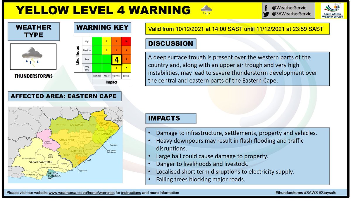 SA Weather Service tweet media