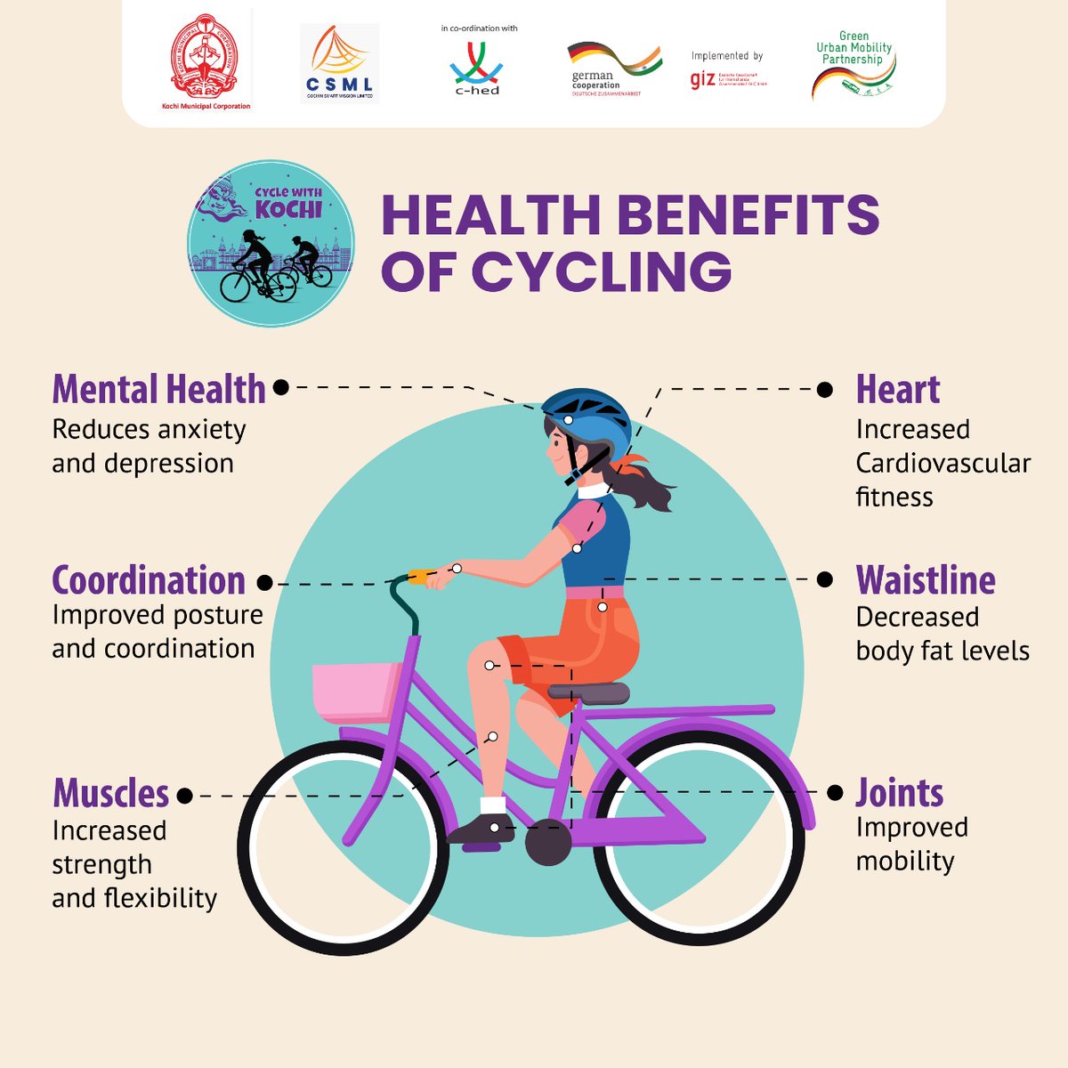 cyclewithkochi's tweet image. Cycling benefits not just the planet and the environment, but also has a great impact on our health and fitness. So, cycle regularly your body and mind will thank you for it. 

#Kochi #KochiCycling #KochiCycleClub #CWK #CyclewithKochi #KochiCyclist  #Kochigram #CycleMayor