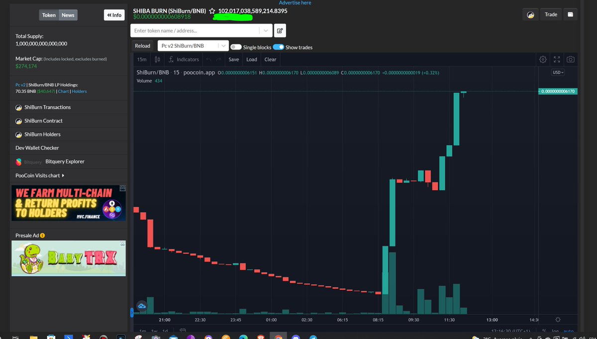Donkey Coin tweet media