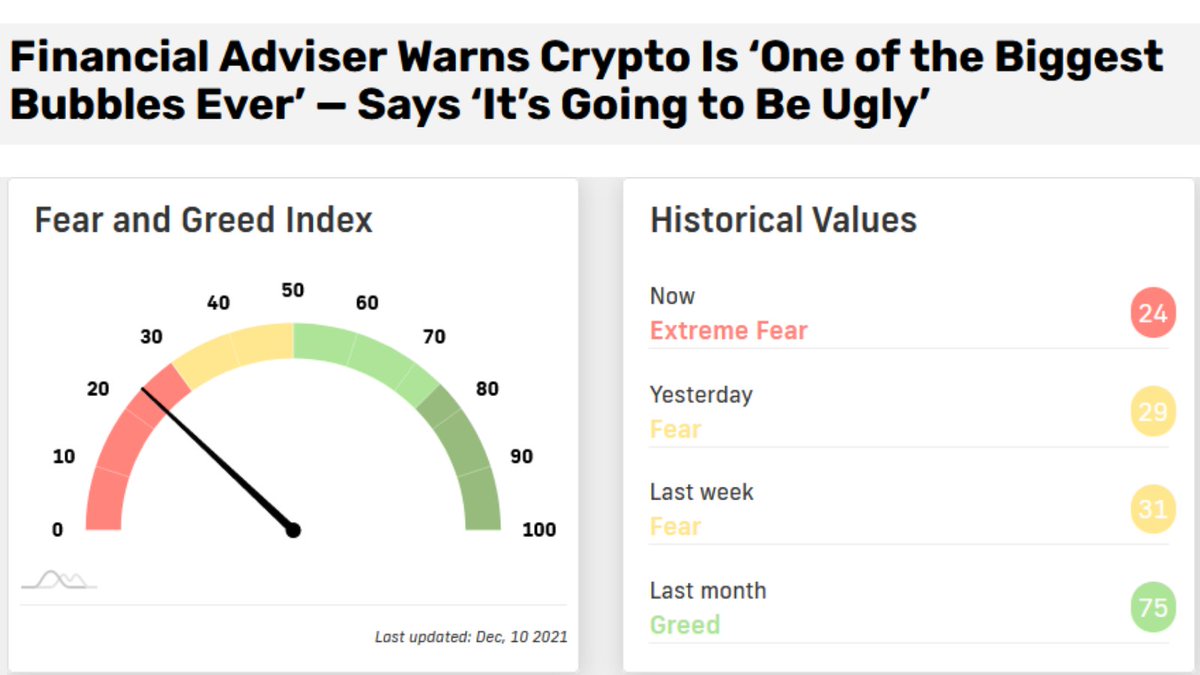 Same old, same old.
They've been saying that since Bitcoin's inception.
Just a lot of new investors in the space that are easily scared.
We are here to stay💪