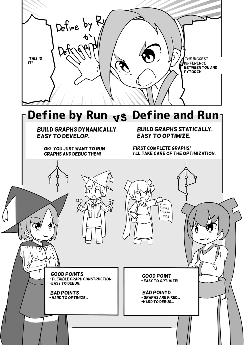 (2/3) 