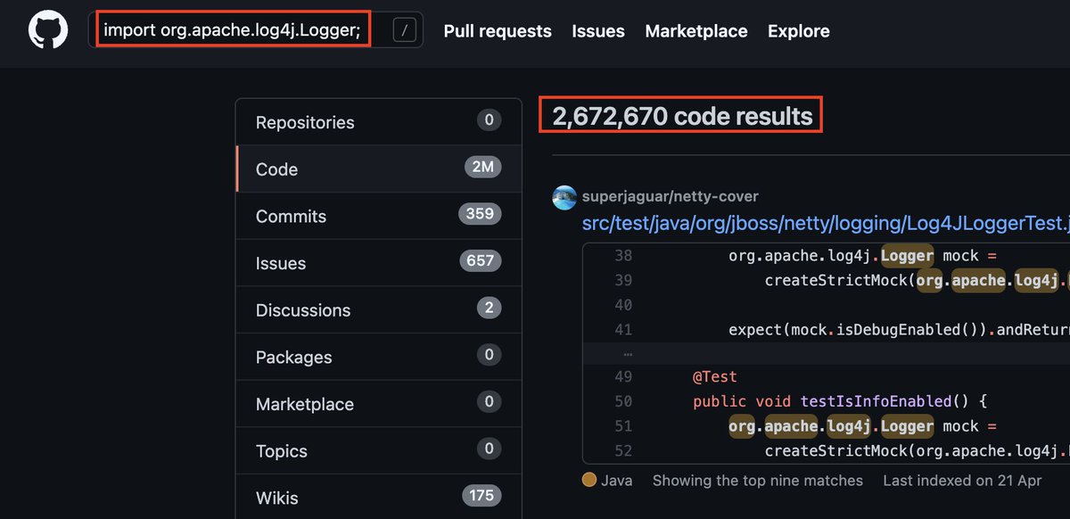hakluke's tweet photo. How many projects use log4j? A lot!

https://t.co/2oPrHb9JgC https://t.co/duxz1JBIhm