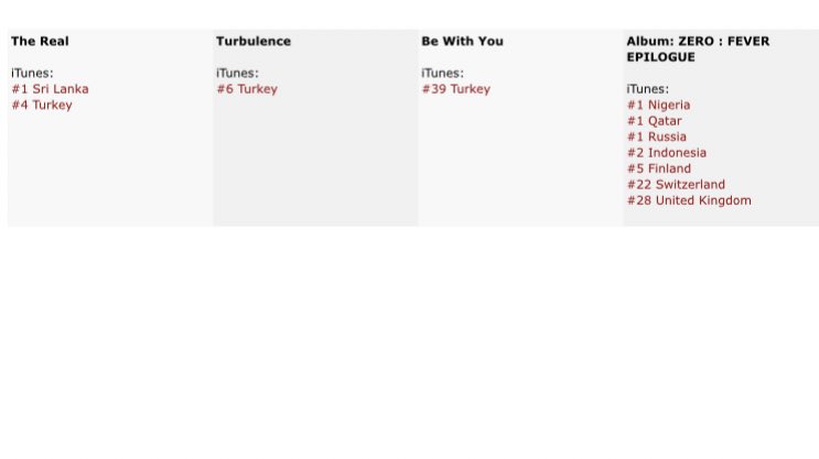 liliwyun's tweet photo. LAN LİSTEYE BAKIN SADECE TÜRKİYE VAR SIÇICAM DJWKDKDLWMDKDK  AFERİN SATIN ALMIŞSINIZ ŞİMDİ ALBÜMÜ DE SATIN ALIN🇹🇷🇹🇷🇹🇷🇹🇷🇹🇷🇹🇷🇹🇷 https://t.co/eekVKXIuLd