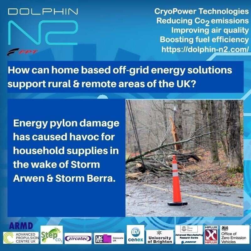 dolphin_n2's tweet photo. How can off-grid home energy solutions support rural & remote areas of the UK?
https://t.co/foo8fKtEad #energy #energystorage #offgridenergy #offgridenergysolutions #solarenergy #windenergy #hydroenergy Dolphin N2 #ruralenergy #remoteenergy https://t.co/Pdc46fh18a
