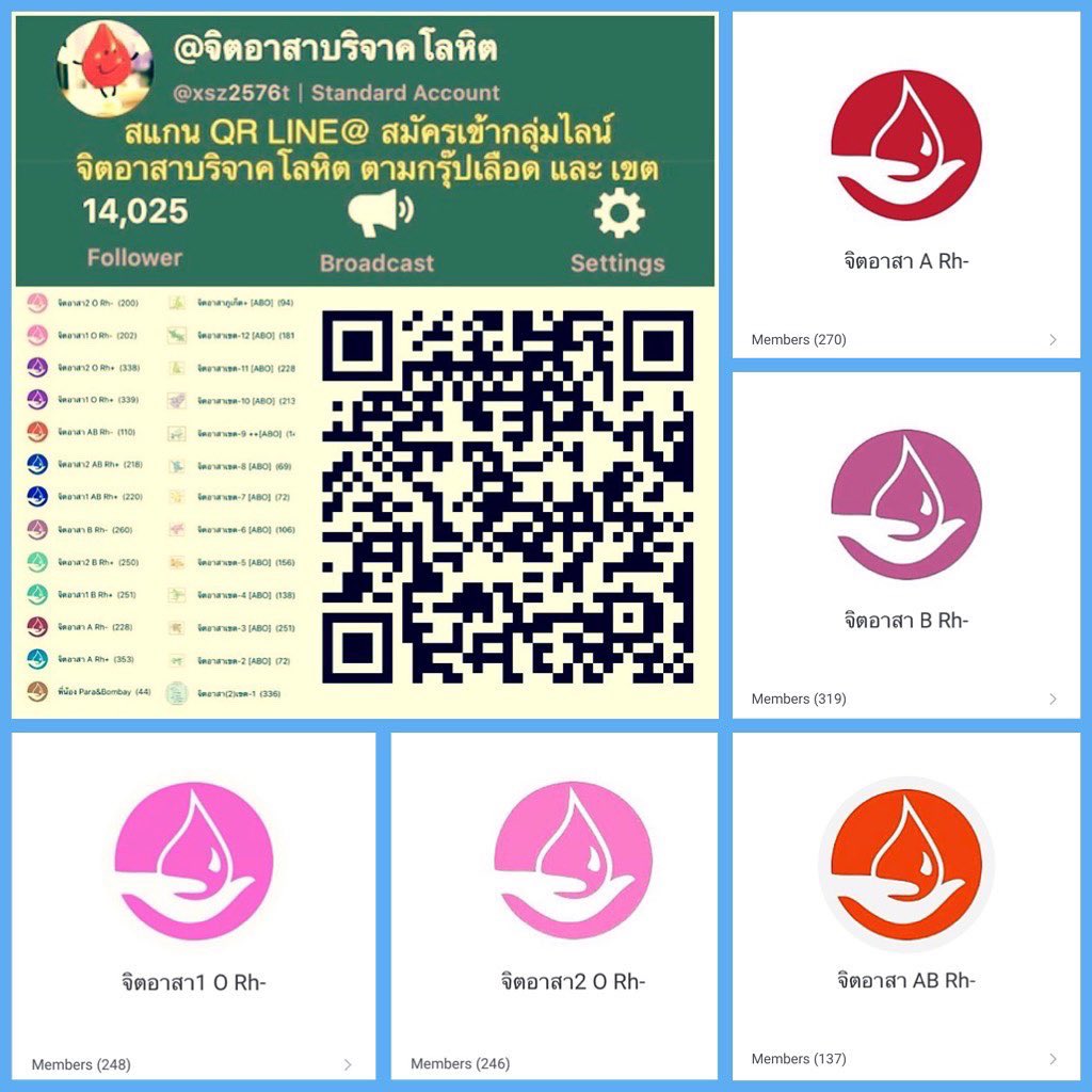 THBloodDonors tweet picture