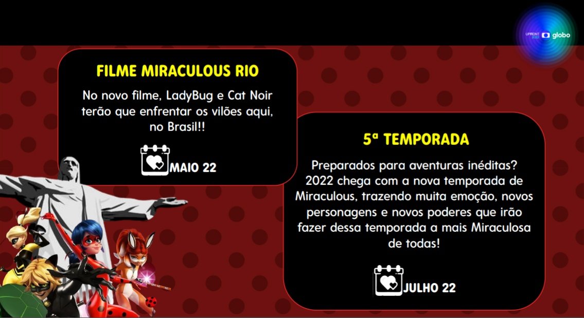 Miraculous Portugal 🐞🇵🇹 on X: A estreia do Miraculous World no Rio de  Janeiro está prevista para maio de 2022 e da 5ª temporada para julho de  2022 no Gloob! #MiraculousLadybug #MiraculousSeason5